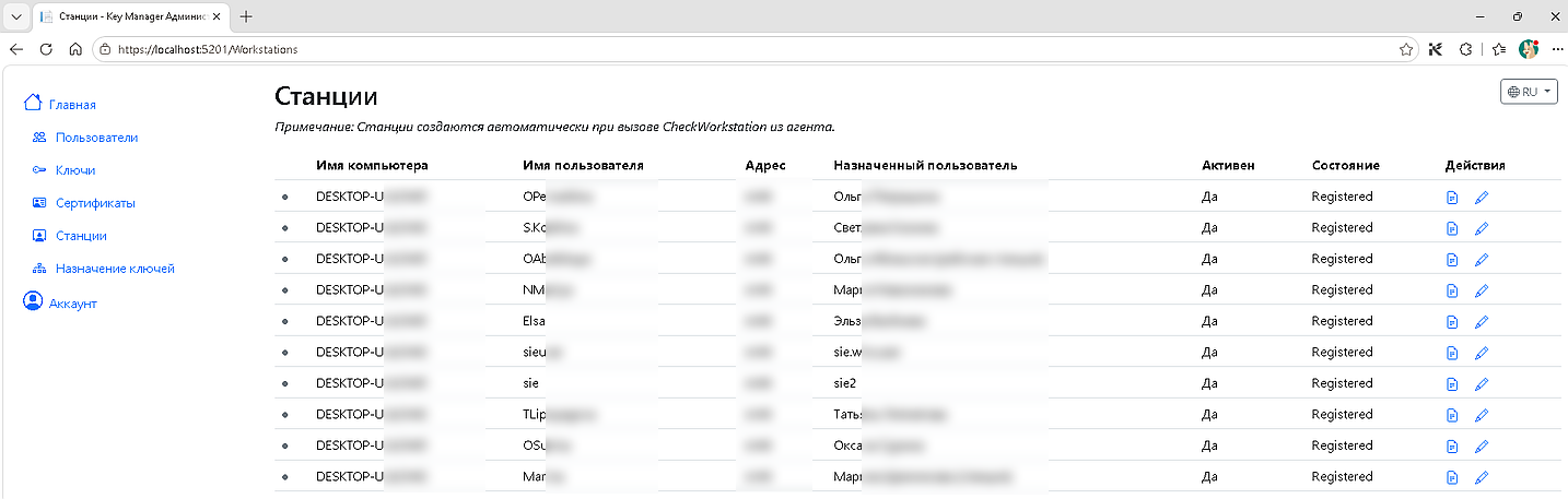 Станции